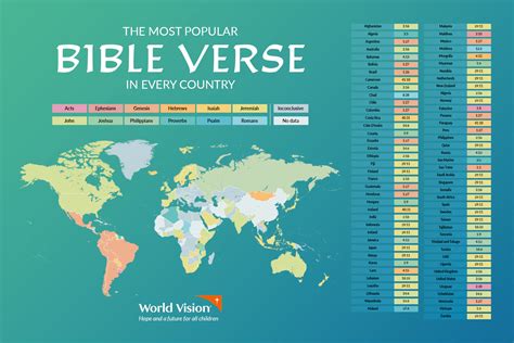 what does ntivb stand for|The World’s Most Popular Bible: A History of the New .